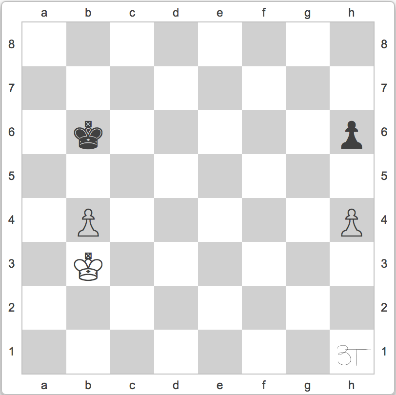 fundamental chess endings