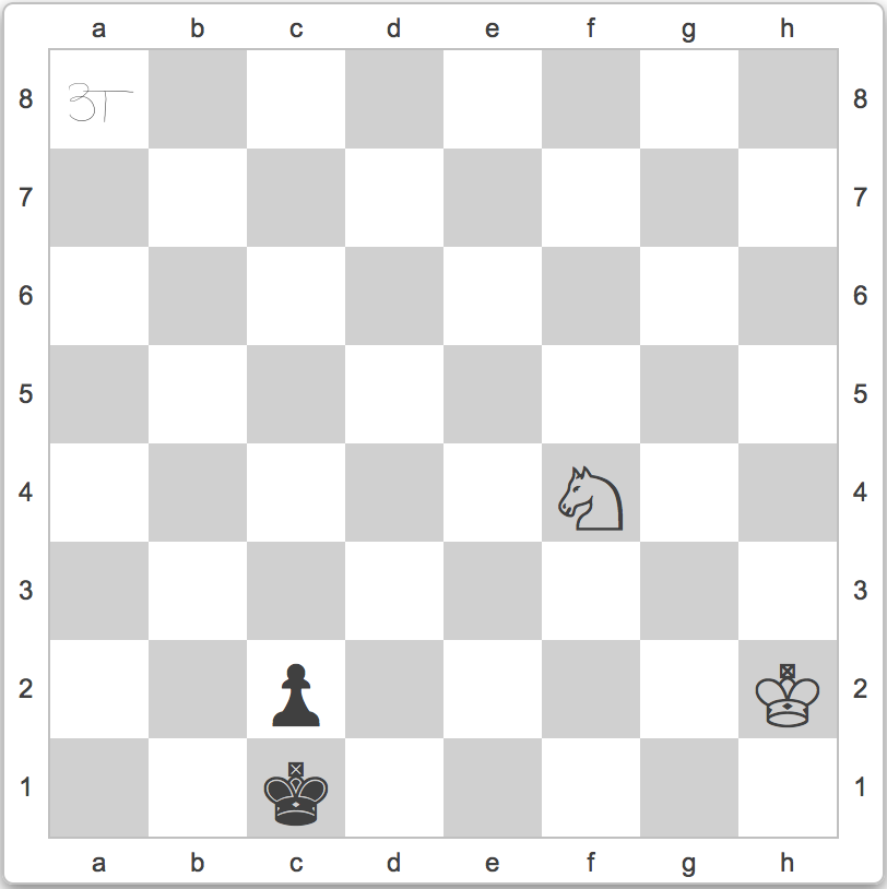 fundamental chess endings